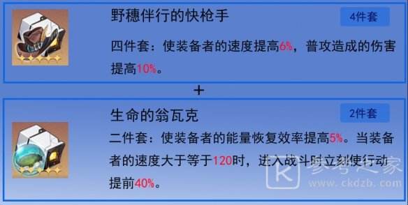 崩坏星穹铁道停云遗器选择推荐