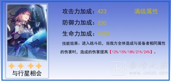 崩坏星穹铁道停云光锥选择推荐