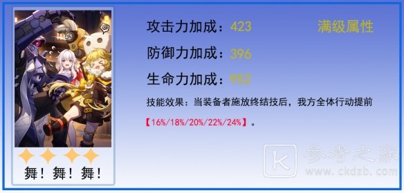崩坏星穹铁道停云光锥选择推荐
