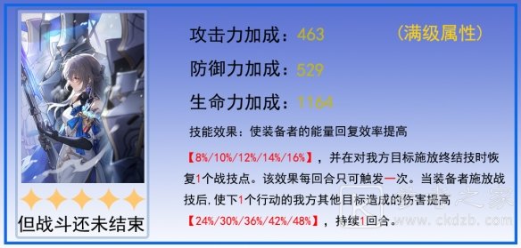 崩坏星穹铁道停云光锥选择推荐
