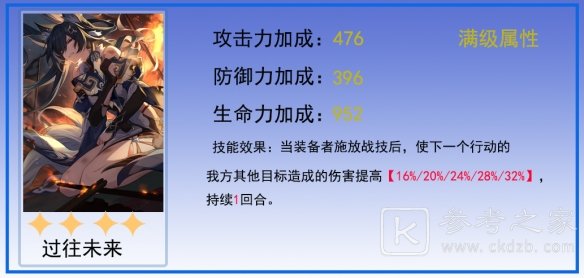 崩坏星穹铁道停云光锥选择推荐