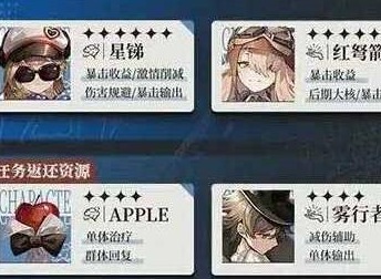 重返未来1999全角色强度都怎么样 重返未来1999全角色强度排行榜