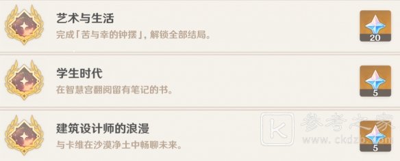 原神卡维邀约全事件成就攻略