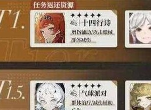 重返未来1999全角色强度排行 重返未来1999全角色强度排行是什么