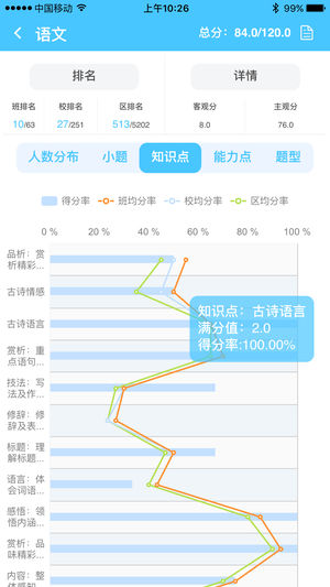 达美嘉家长端截图