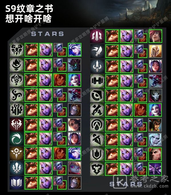 云顶之弈S9纹章之书公式大全 s9赛季纹章之书公式介绍[多图]图片5
