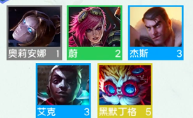 金铲铲之战S9皮尔特沃夫羁绊效果介绍