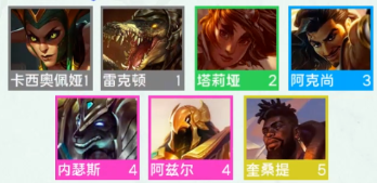 金铲铲之战S9恕瑞玛羁绊效果介绍