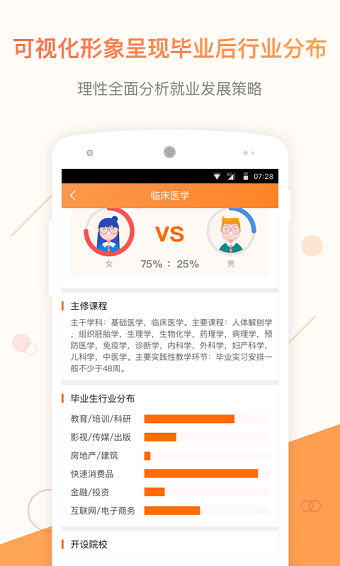 小猿高考查询截图