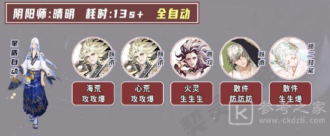 阴阳师镇墓兽结契阵容优选搭配推荐 阴阳师镇墓兽结契阵容怎么搭配好