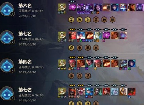 云顶之弈主宰盖伦阵容怎么玩好 云顶之弈主宰盖伦阵容最新搭配攻略