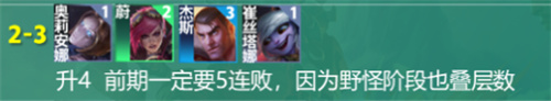 云顶之弈s9皮尔特沃夫阵容怎么玩好 云顶之弈s9皮尔特沃夫阵容玩法推荐
