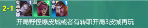 云顶之弈s9皮尔特沃夫阵容推荐 皮尔特沃夫阵容装备搭配攻略[多图]图片3