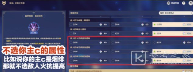 原神离垢者肃心旅宴第一天攻略 第一天拿满奖励阵容推荐[多图]图片2