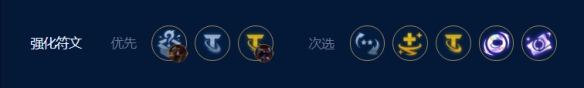 云顶之弈s9法神永恒阵容怎么玩-云顶之弈s9法神永恒阵容搭配玩法技巧