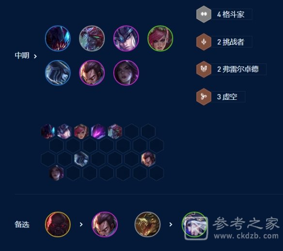 云顶之弈s9斗士挖掘机阵容怎么搭配-s9斗士挖掘机阵容推荐-乖乖手游网
