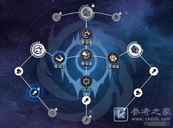 《崩坏:星穹铁道》银狼辅助装备搭配