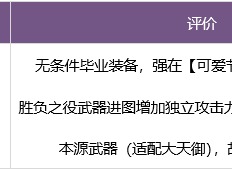 DNF缪斯毕业武器装备是什么 怎么搭配好