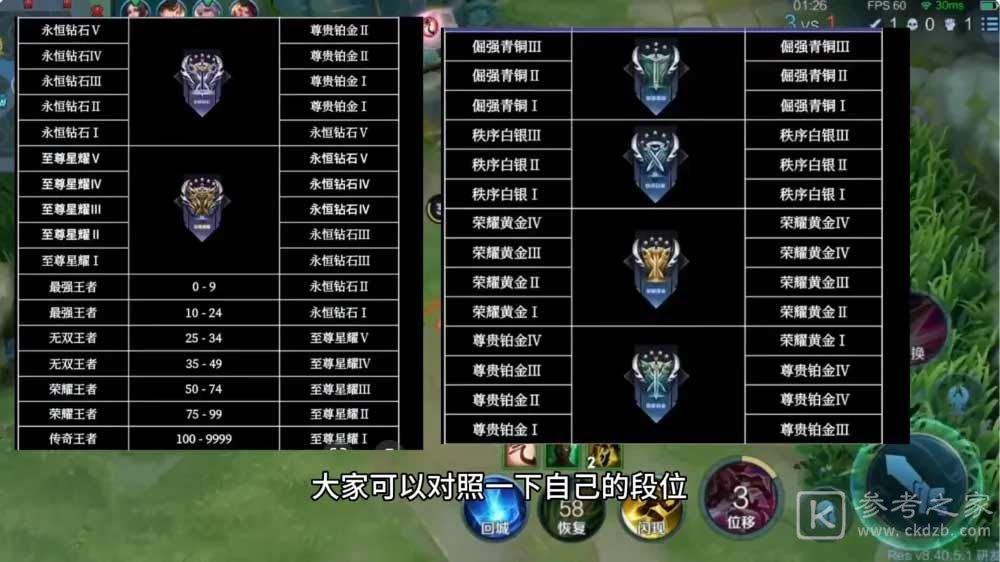 王者荣耀s32段位怎么继承-王者荣耀s32段位继承表-乖乖手游网
