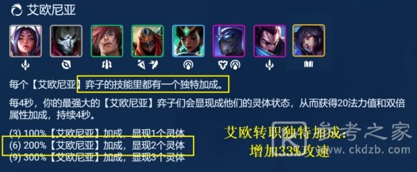 金铲铲之战艾欧巨神亚索阵容玩法攻略