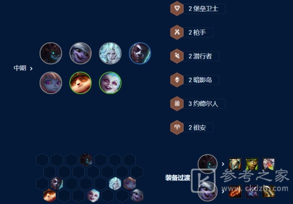 金铲铲之战暗影四星小炮阵容玩法攻略