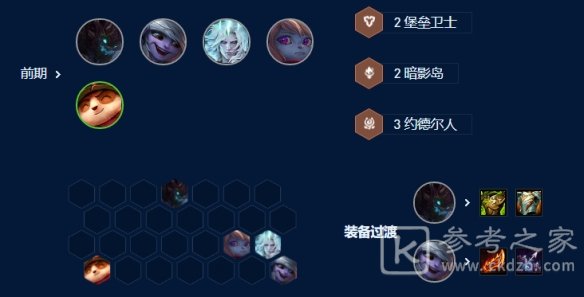 金铲铲之战暗影四星小炮阵容玩法攻略