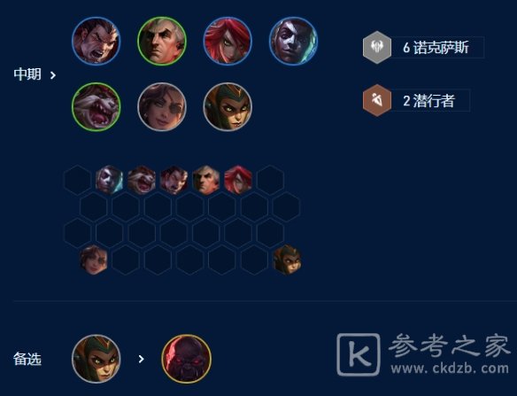 金铲铲之战诺克双C阵容玩法攻略