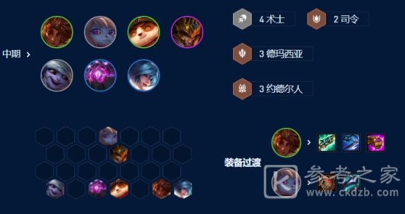 金铲铲之战波比岩雀阵容玩法攻略