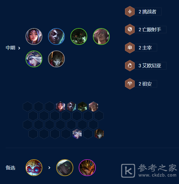 金铲铲之战弗雷尔巨神月男阵容玩法攻略