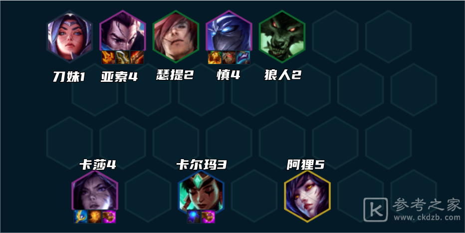 云顶之弈艾欧挑战亚索阵容玩法推荐 云顶之弈艾欧挑战亚索阵容怎么玩厉害