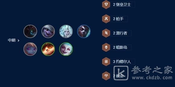 云顶之弈s9暗影四星小炮阵容装备搭配