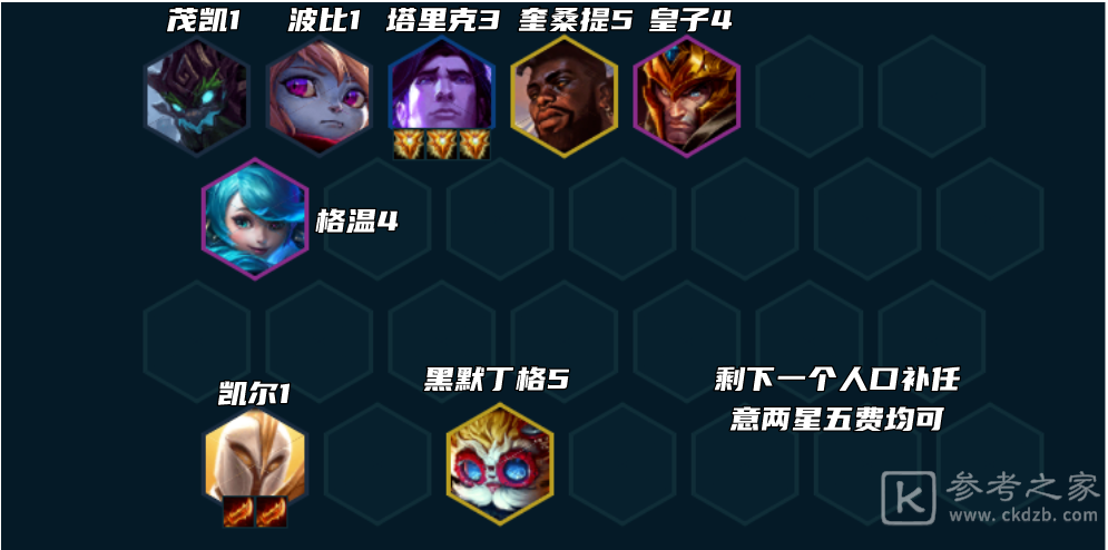 《金铲铲之战》堡垒天使阵容玩法攻略