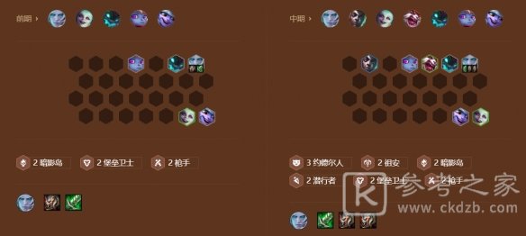 金铲铲之战巨神峰厄加特阵容玩法攻略