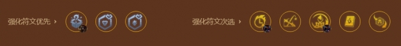 金铲铲之战火炮佛耶戈玩法攻略