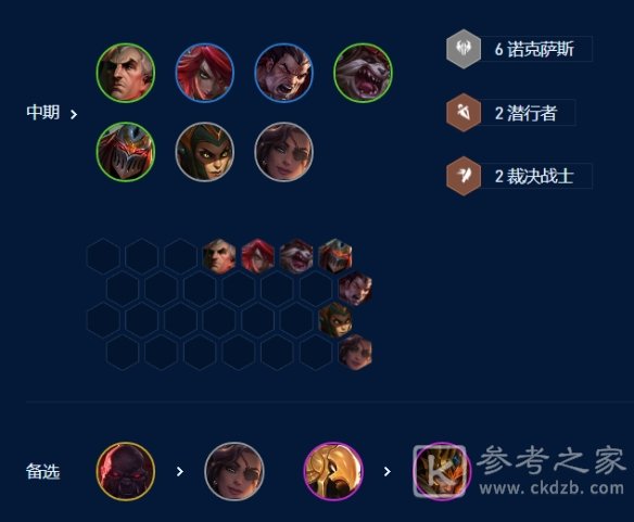 金铲铲之战暴扣诺手阵容玩法攻略