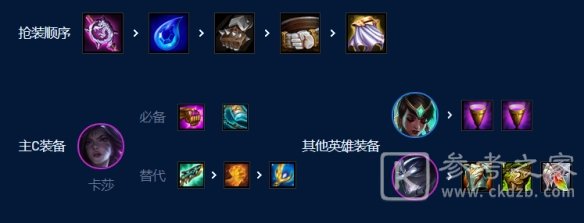 金铲铲之战圣杯神谕卡莎玩法攻略