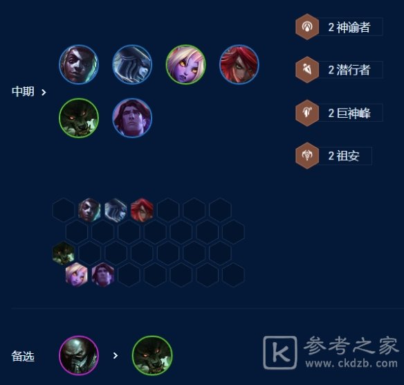 金铲铲之战一棒超人艾克阵容玩法攻略