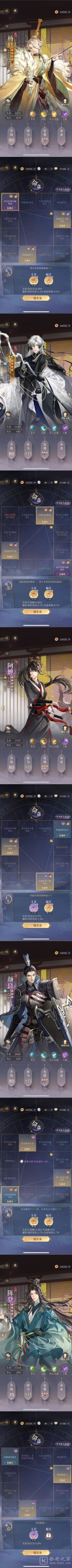 代号鸢三千宇宙噩梦西域公主攻略