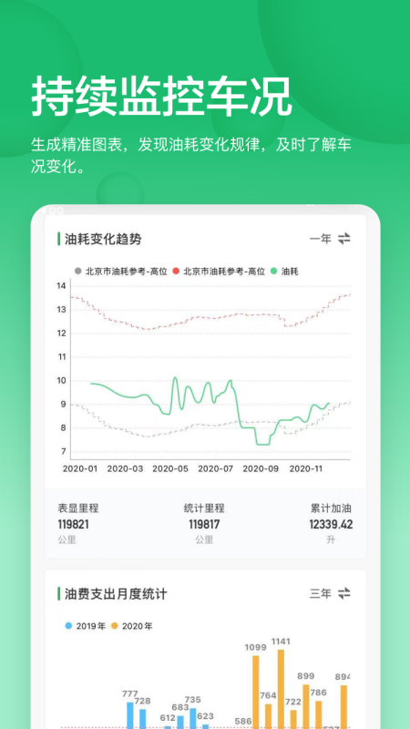 小熊油耗去广告截图