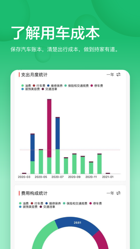 小熊油耗去广告截图