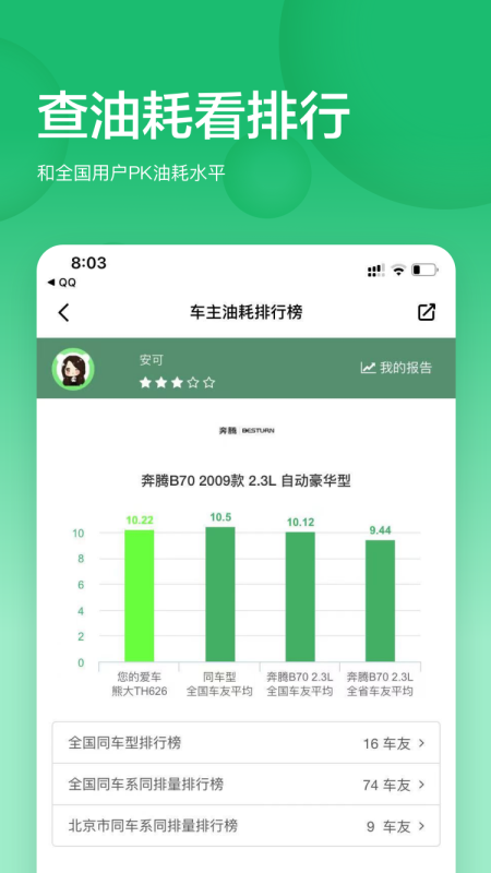 小熊油耗去广告截图