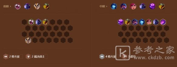 金铲铲之战格斗虚空雷克塞阵容攻略