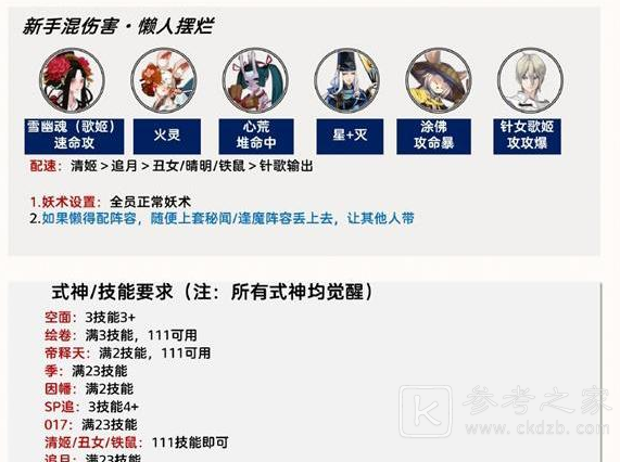 阴阳师百鬼逸闻阵容推荐 百鬼逸闻最强阵容搭配攻略[多图]图片4