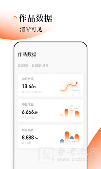 番茄作家助手不签约有稿费吗 番茄作家助手都有什么版本