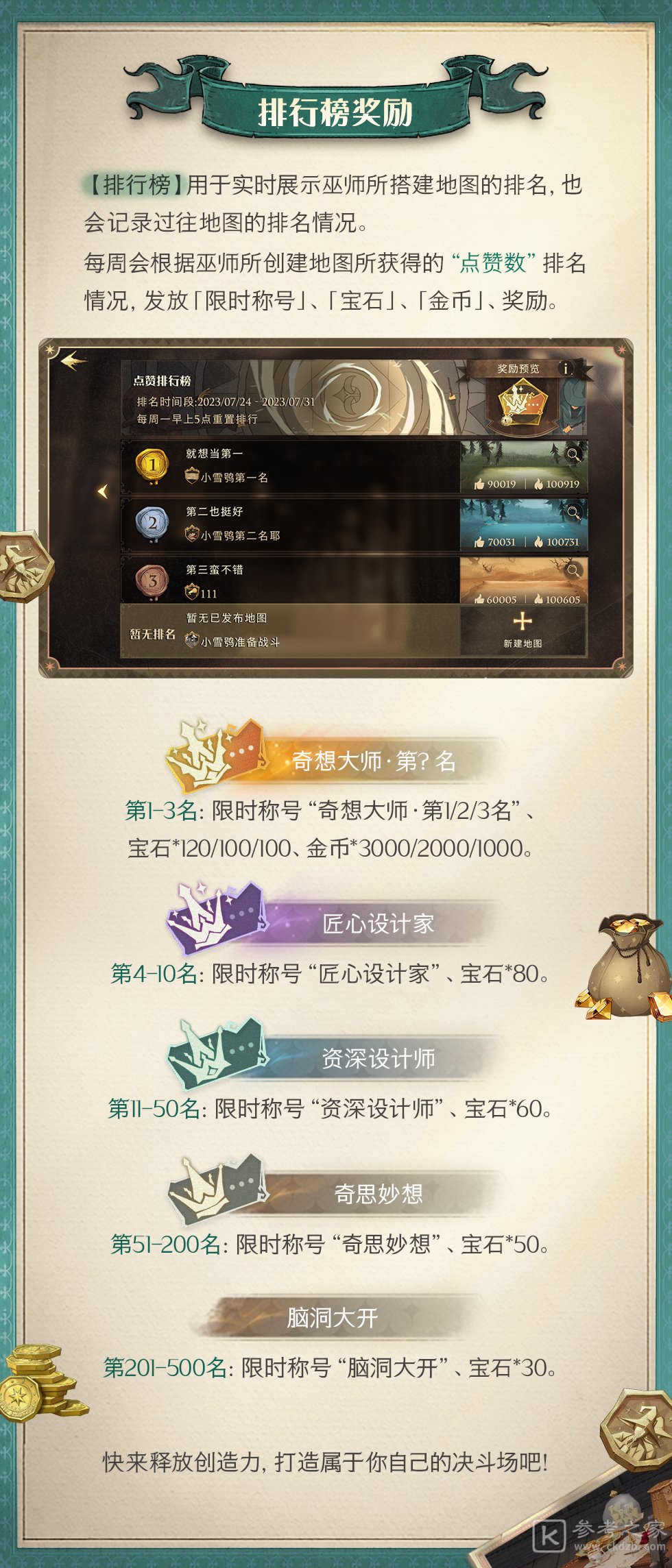 哈利波特魔法觉醒奇想构筑玩法介绍