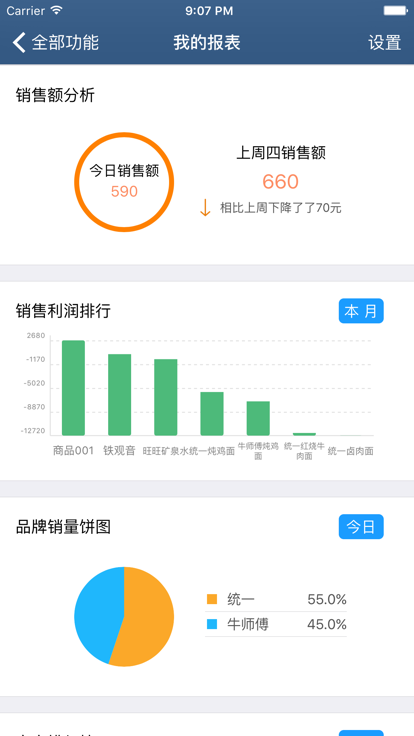 舟谱快消截图
