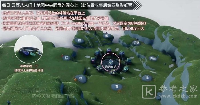 光遇缤纷彩虹日彩虹票获取攻略详细流程 光遇缤纷彩虹日彩虹票怎么获取