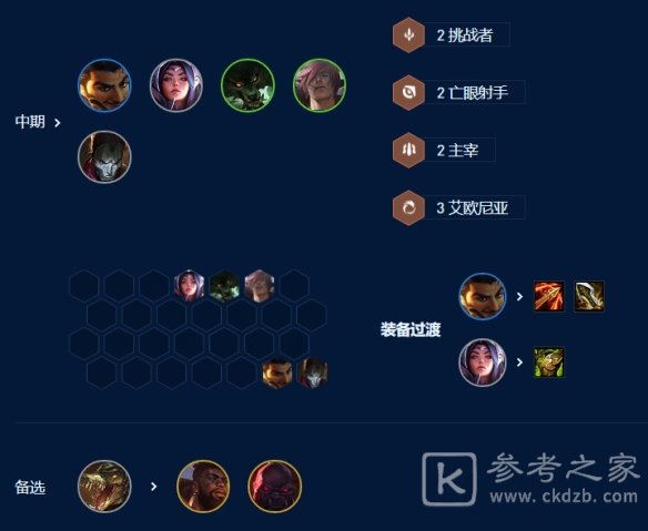 金铲铲之战7D分裂阿克尚玩法攻略