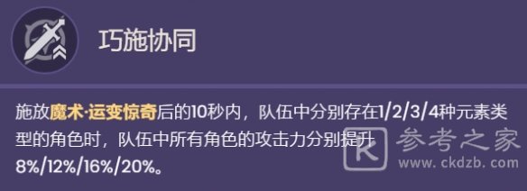 原神琳妮特技能介绍