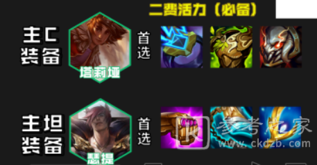 金铲铲之战S9塔莉娅主C阵容攻略
